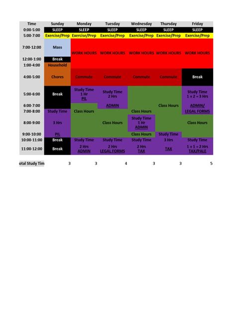 Image result for Study Plan Python