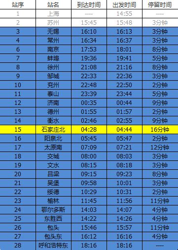 2019年k3国际火车时刻表+购买攻略_旅泊网