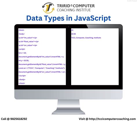Image result for Dattypes in JavaScript Telugu