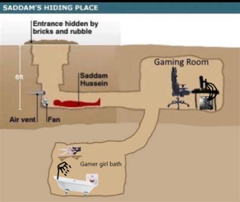 15 Images Of 'Saddam Hussein's Hiding Place,' One Of The Strangest ...