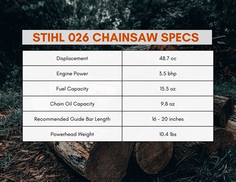 Stihl 026 Chainsaw Review - Price, Parts and Specs