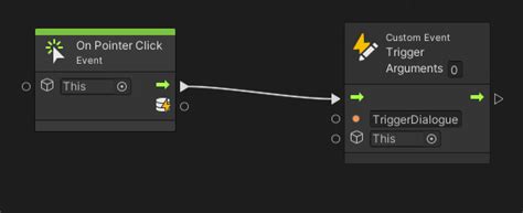 Image result for Unity Dialogue System