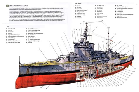 Port side cutaway of the british battleship HMS Warspite, 1943 ...