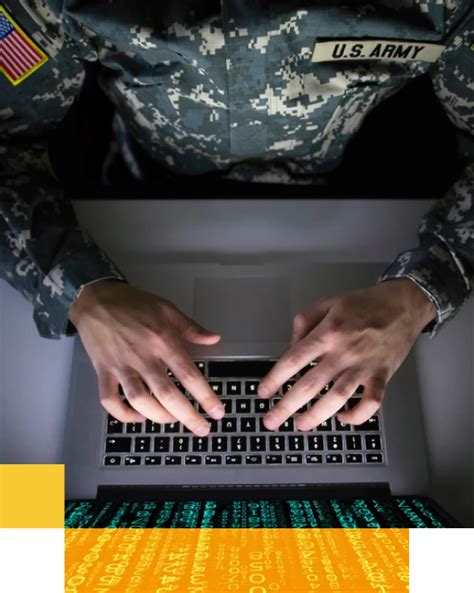 U.S. Government Computer Security 的图像结果