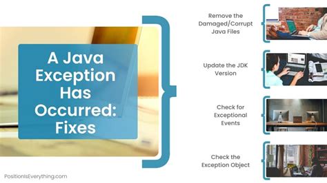Image result for A Java Exception Has Occurred in Selinium Code