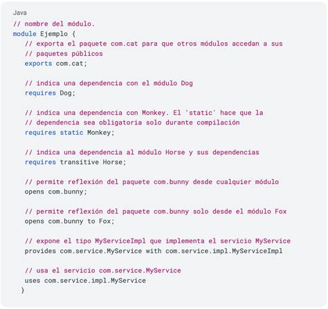 Image result for Modulos En Java Codigo
