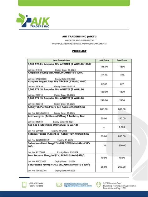 Pharma Price List 的图像结果