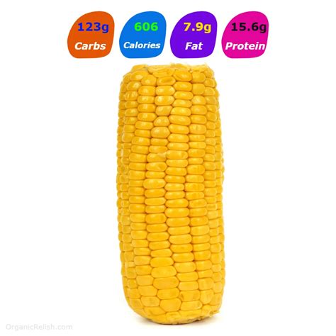 How Many Carbs is in a Banana?