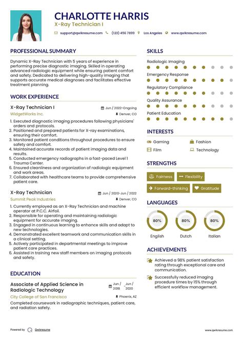 Mtu Resume Template