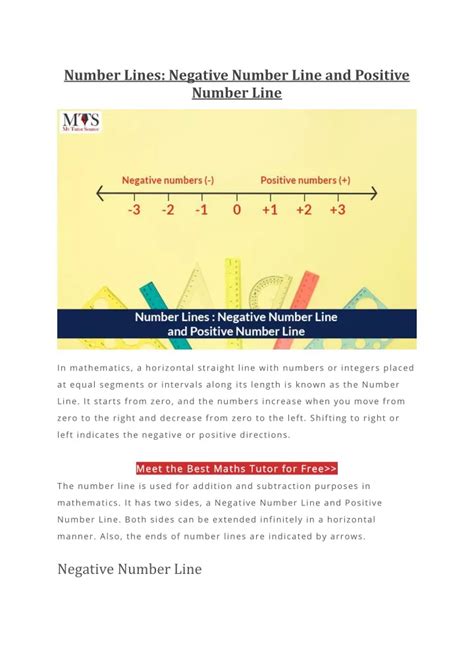 Image result for Negative Number Line