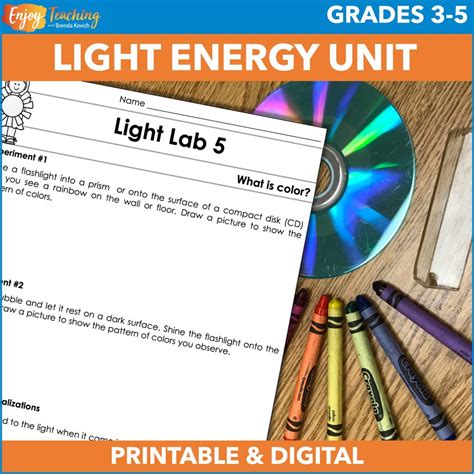 Image result for Reflection of Light Science