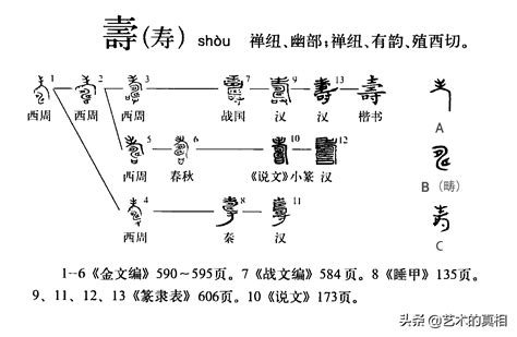 13画属火的字有哪些 属火的吉祥字 八画五行属火的吉祥字-周易算命网