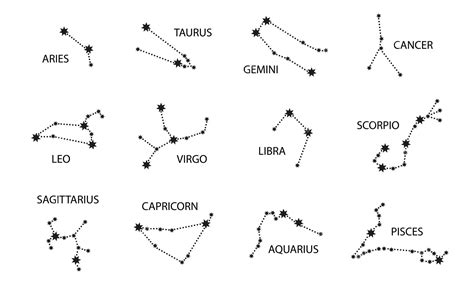 Premium Vector | Zodiac Constellation. Vector illustration