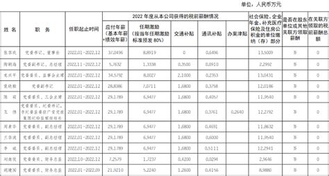 时产800-1000吨水泥生产线-现场实拍-广安-桂兴水泥厂-河南新乡中誉鼎力承建