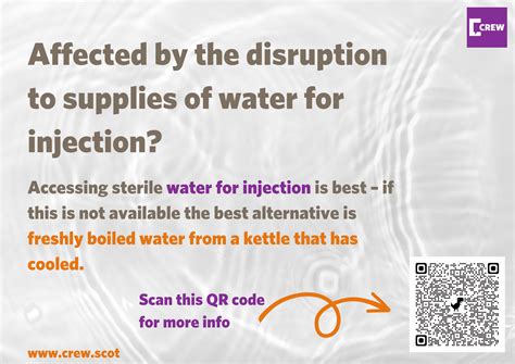 Disruption of Supply of Sterile Water For Injection