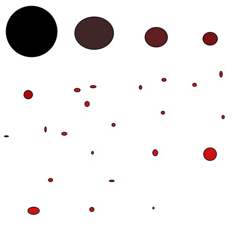 Unity Particle System Texture Sheet Animation 的图像结果