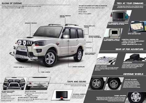 Mahindra Scorpio Facelift Accessories Package; Details » Car Blog India