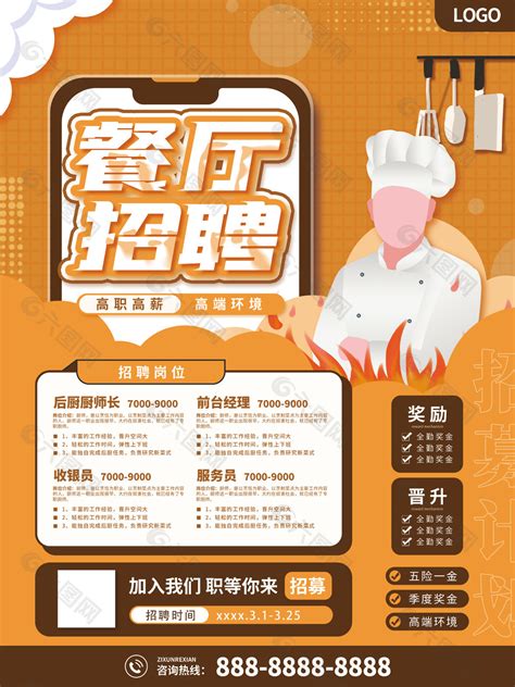 饭店厨师招聘海报平面广告素材免费下载(图片编号:9413732)-六图网
