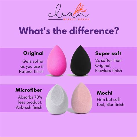 In this article, we will explore the different types of beauty blenders ...