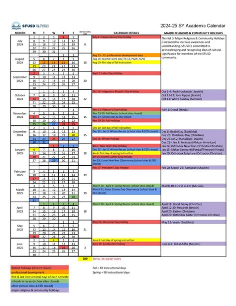 San Francisco Unified School District Calendar 2025-2026 PDF - School ...