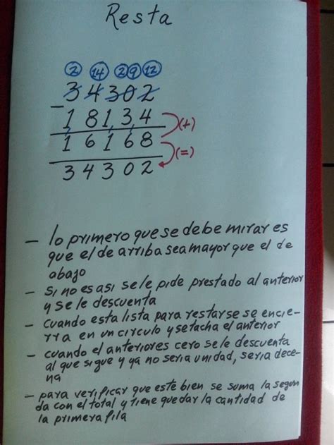 Image result for Tutorial De Como Restar