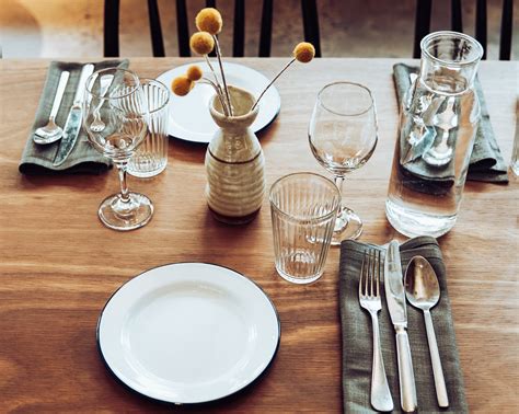 Image result for Proper Way to Set a Table Setting