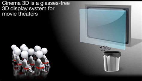 Cinema 3D may soon allow moviegoers to watch 3D films without glasses ...