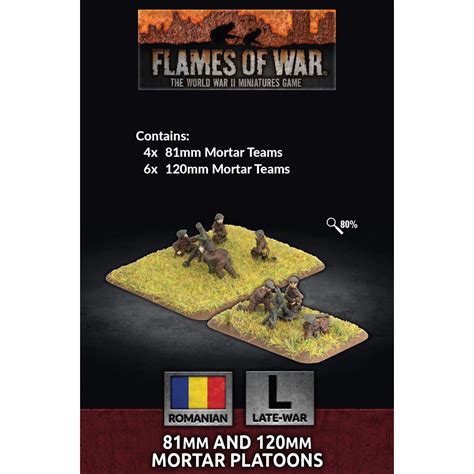 Flames of War | Romanian | 81mm and 120mm Mortar Platoon | 15mm Metal — Miniature Kingdoms LTD