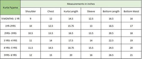 The Forest Child Size Chart