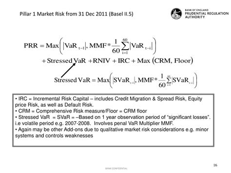 BOE Organization Chart 的图像结果