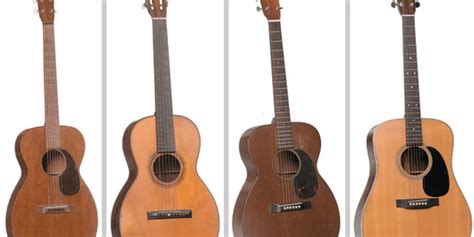 Image result for Guitar Tutorial Horizontal Playing