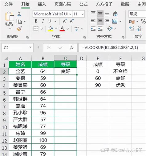 计算机二级office考试中excel考点：countif函数的使用方法-搜狐大视野-搜狐新闻