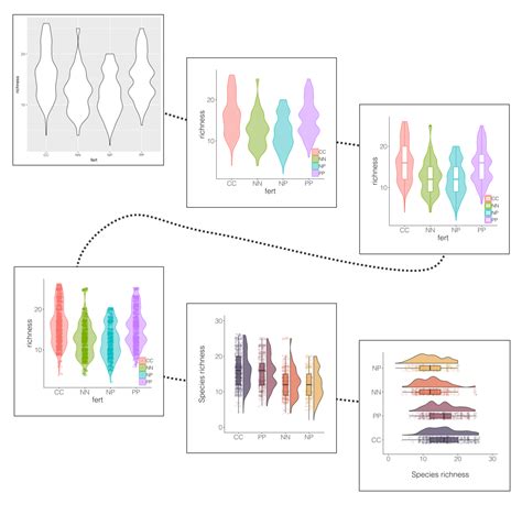 Image result for Data Synthesis Python