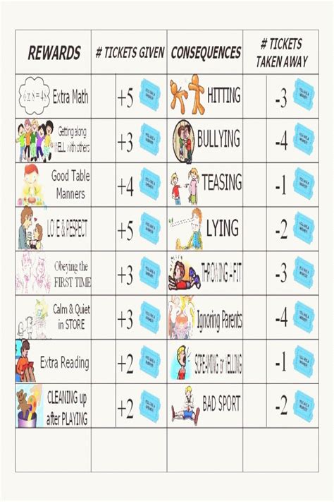Image result for Behavior Chart Rewards