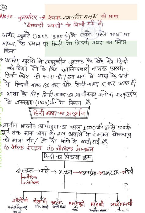 Image result for ICSE Language Brain Box Tutorials