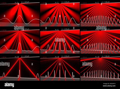 Image result for Simulation Diffraction