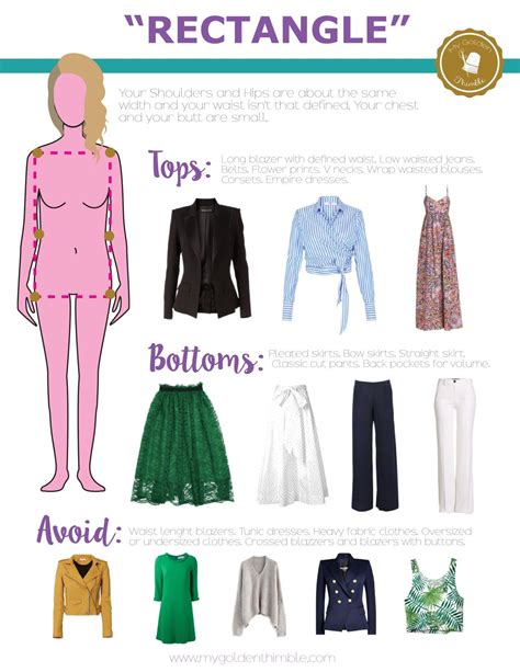 What is my body shape? Dress accordingly to it. - My Golden Thimble ...