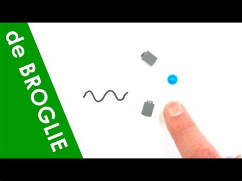 Wave Nature of Matter: de Broglie Wavelength Video Lecture - Physics ...