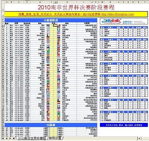 2010世界杯决赛阵容如何？2010世界杯决赛冠军是谁？ - 风暴体育