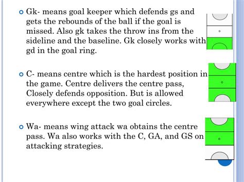 Netball GD 的图像结果