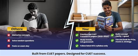 PW CUET UG Entrance Exam Books 2026 – Science Stream | 68 Previous Year ...