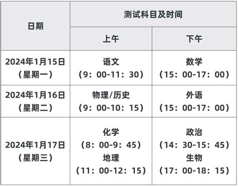 2021年上海各区一模考排位成绩汇总！哪些孩子可以上四校 - 知乎