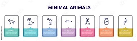 Image result for Comment Creer Un Site Web Avec PHP