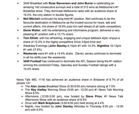 spin winner ranking analysis,specifically related to {keywords}