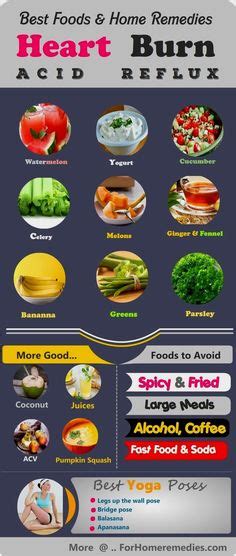gerd herbal remedies