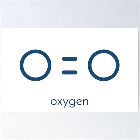 2 O2 的图像结果