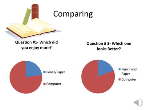 Non-Technology Image 的图像结果