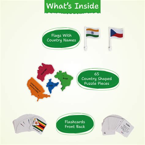 Voyager Combo (India Map and World Map Combo Pack) – Happy Hands