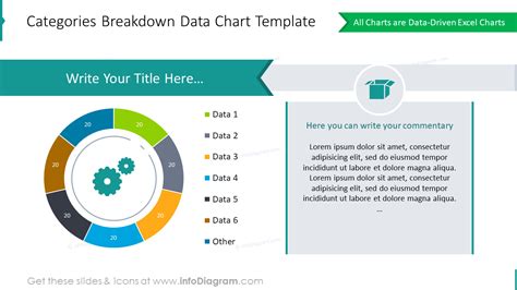 Image result for Data Chart Tutorial