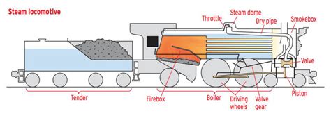 Number Block Train 的图像结果